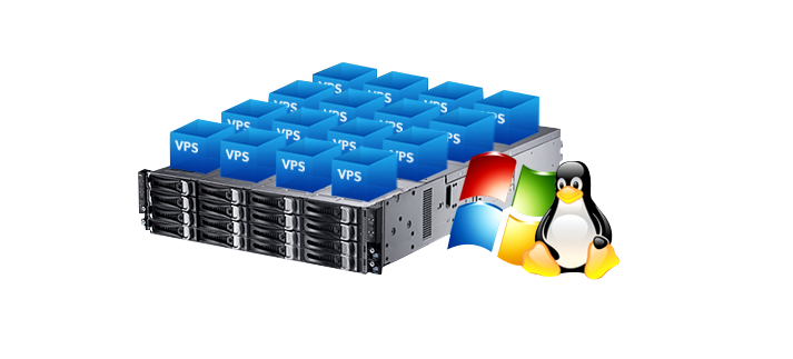 VPS购买后新手快速配置Linux服务器全流程